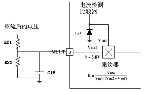 乘法器外圍電路