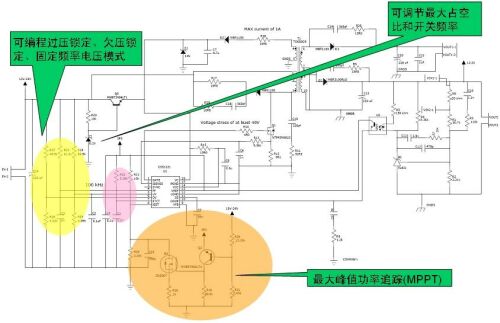 安森美半導(dǎo)體CS51221控制器的太陽能板充電控制應(yīng)用示意圖