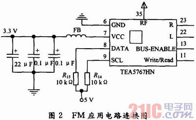 基于單片機(jī)和TEA5767HN的FM收音機(jī)系統(tǒng)的設(shè)計