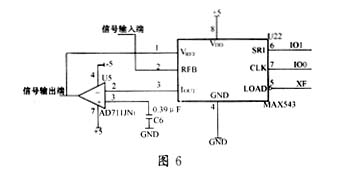 用MAX543实现DSP采样系统的量程自动转换