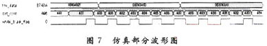 雙網(wǎng)傳真機(jī)的編譯碼電路設(shè)計(jì)與實(shí)現(xiàn)