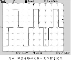 地铁车辆主牵引逆变器及其测试装置研制