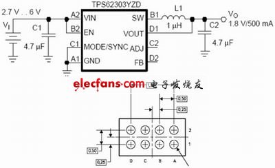 下一代手机中的电源管理分割方案