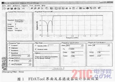 用于卫星DBS调谐器的数字滤波器设计与仿真