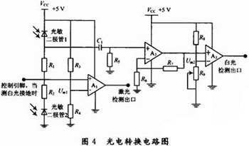 基于单片机改造迈氏干涉仪自动测量微小长度