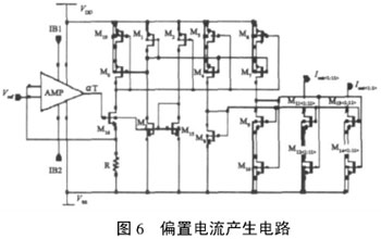 一種相變存儲器的驅(qū)動電路設(shè)計