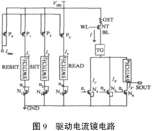 一種相變存儲器的驅(qū)動電路設(shè)計