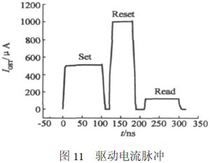 一種相變存儲器的驅(qū)動電路設(shè)計