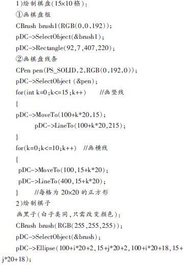 詳細(xì)說明