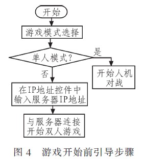 引導步驟