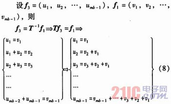 基于IEEE802.16e標(biāo)準(zhǔn)的LDPC編碼器設(shè)計(jì)與實(shí)現(xiàn)