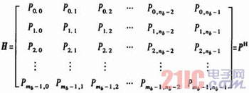 基于IEEE802.16e標(biāo)準(zhǔn)的LDPC編碼器設(shè)計(jì)與實(shí)現(xiàn)