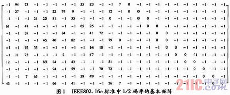 基于IEEE802.16e標(biāo)準(zhǔn)的LDPC編碼器設(shè)計(jì)與實(shí)現(xiàn)