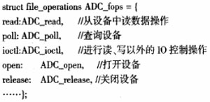 基于ARM的微伏信號在線監(jiān)測系統(tǒng)設(shè)計(jì)