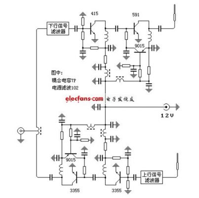 手机信号放大器DIY - ChinaAET电子技术应用网