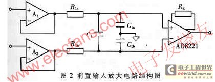 前置輸入放大電路 www.elecfans.com