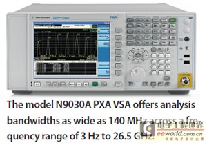 圖：安捷倫的VSA可覆蓋3Hz到26.5GHz范圍。