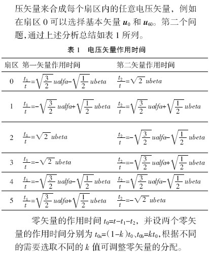 电压矢量作用时间