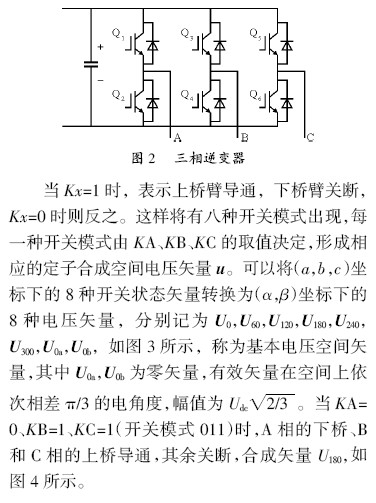 三相逆变器