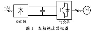 主电路结构