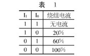 DSP和PBL3717A构成的步进电机的控制系统