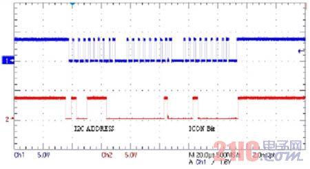 ICON模式控制時的簡單SCL與SDA連接線上的資料順序