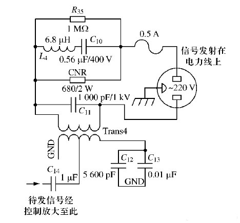 載波發(fā)送端接口電路