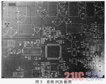 基于FPGA的智能變送器的設(shè)計(jì)與實(shí)現(xiàn)