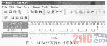 基于FPGA的智能變送器的設(shè)計(jì)與實(shí)現(xiàn)