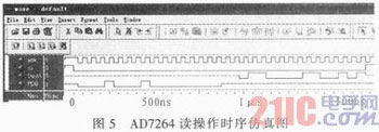 基于FPGA的智能變送器的設(shè)計(jì)與實(shí)現(xiàn)