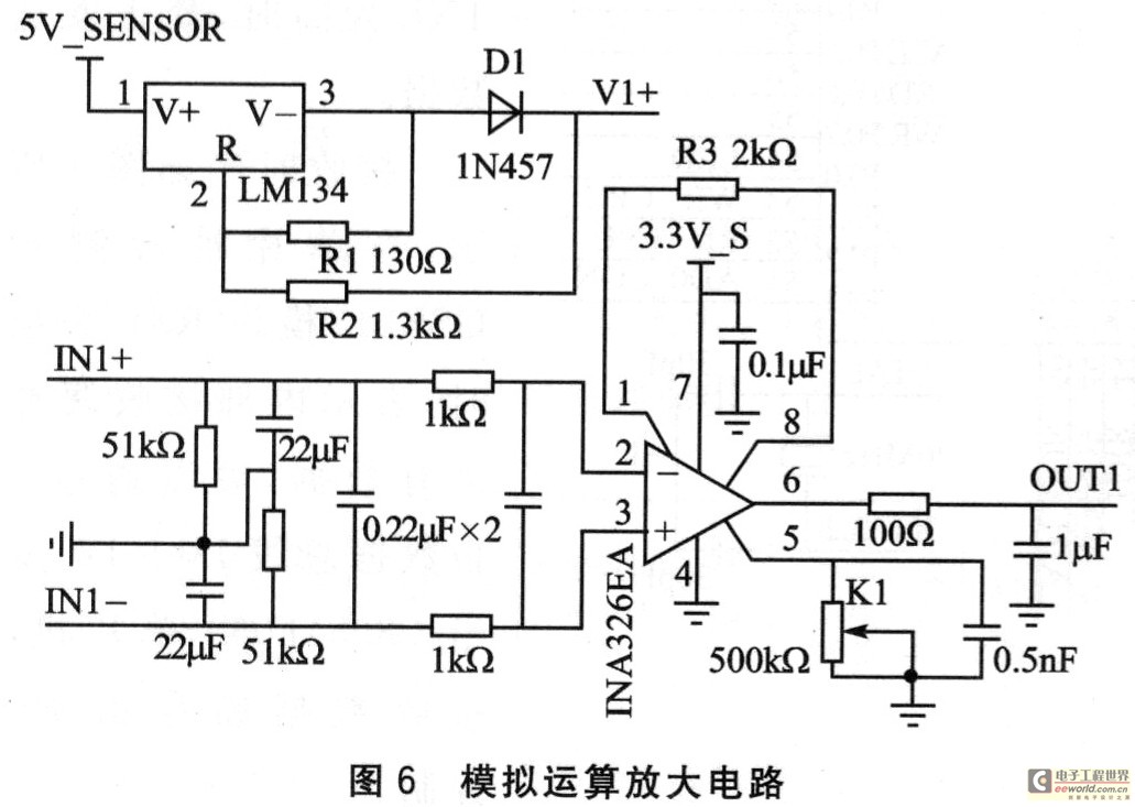 C8051F060的USB高速A／D数据采集器设计