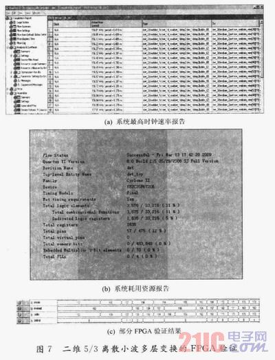 JPEG2000中5/3离散小波多层变换FPGA实现研究