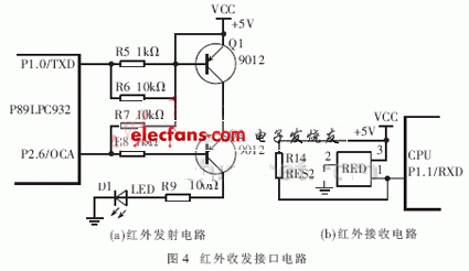 一種基于微處理器的新型紅外抄表系統(tǒng)的設(shè)計