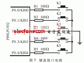 一種基于微處理器的新型紅外抄表系統(tǒng)的設(shè)計