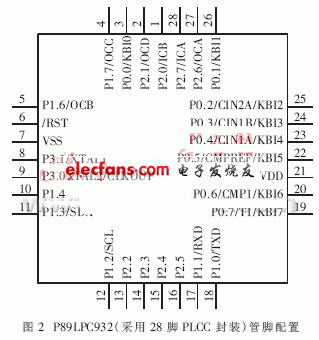 一種基于微處理器的新型紅外抄表系統(tǒng)的設(shè)計