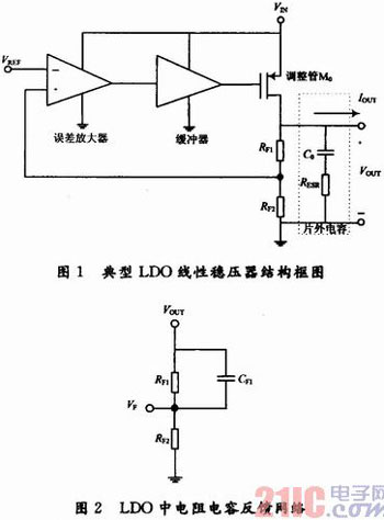 一種全集成型CMOS LDO線性穩(wěn)壓器設(shè)計(jì)