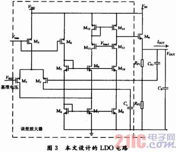 一種全集成型CMOS LDO線性穩(wěn)壓器設(shè)計