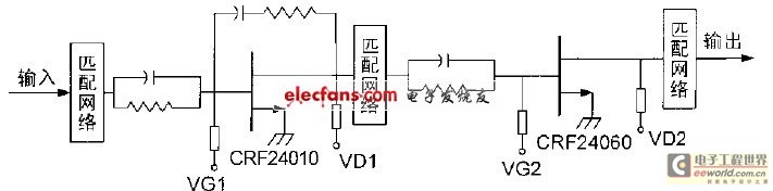 圖2 CRF24010 和CRF24060 電路拓?fù)? border=