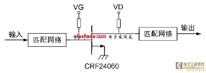 圖3  CRF24060 電路拓?fù)? border=