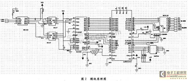 基于CAN总线数控系统远程输入输出模块的设计与实现