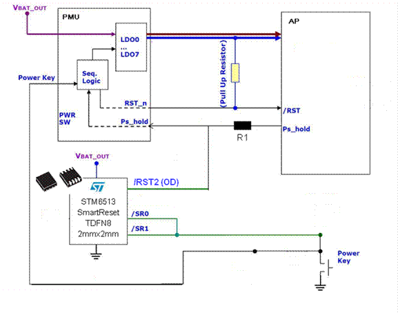 采用STM6513的单键开／关机和复位的智能方案2