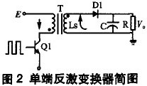 智能数字化开关电源设计