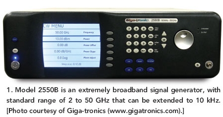 圖1：2550B型信號發(fā)生器具有寬調(diào)諧范圍，標準頻率范圍是2GHz至50GHz,，并可擴展至10kHz,。(電子系統(tǒng)設(shè)計)