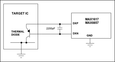 圖1. MAX1617或MAX6657與熱敏<font class=f14>二極管</font>的連接