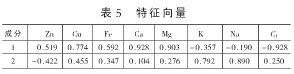 特征向量