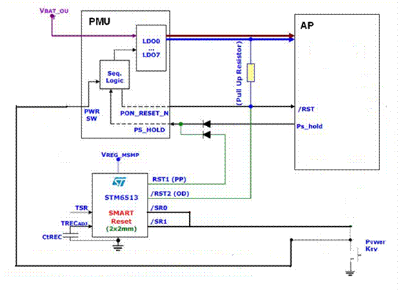 采用STM6513的单键开／关机和复位的智能方案1