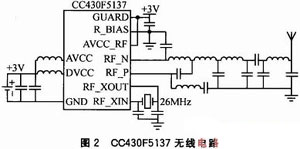 CC430F5137的无线温度采集报警系统设计