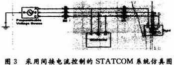 基于電流間接控制的STATCOM系統仿真研究