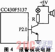 CC430F5137的无线温度采集报警系统设计