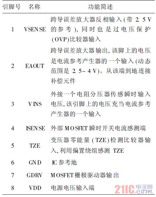 表1 UCC28810引脚功能